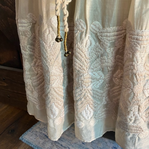 Banana Republic - Size 2 - Runway Collection - Women
Spring / Summer 2007 - Picture 13 of 14